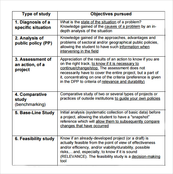 Detail Contoh Summary Project Nomer 26