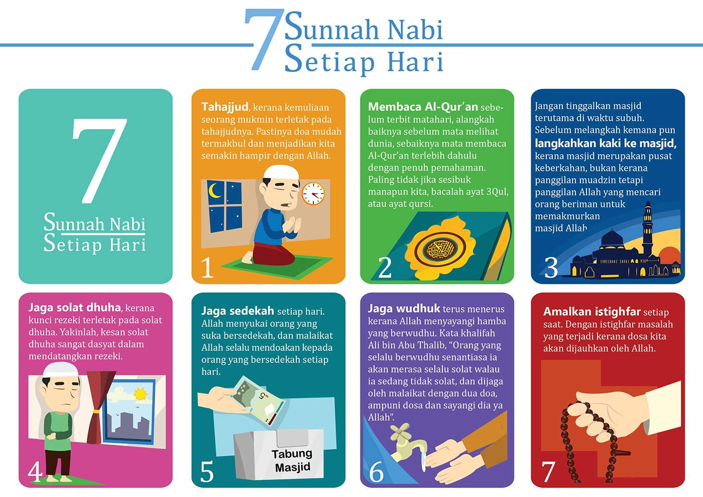 Contoh Sunnah Nabi - KibrisPDR