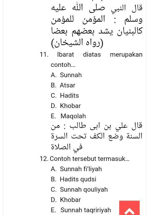 Detail Contoh Sunnah Qauliyah Nomer 21