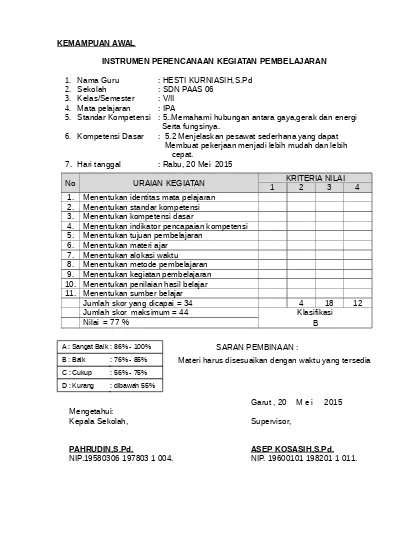 Detail Contoh Supervisi Guru Nomer 29