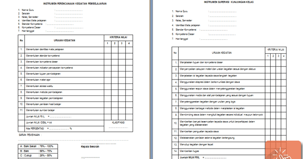 Detail Contoh Supervisi Kepala Sekolah Terhadap Guru Nomer 38