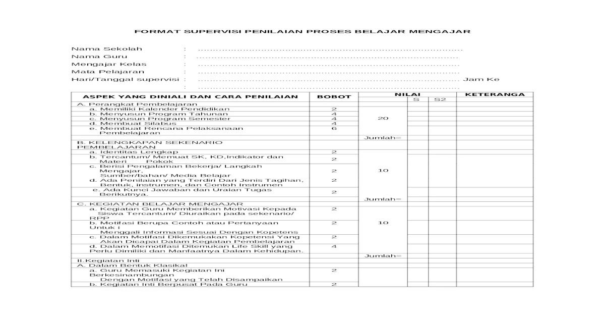 Detail Contoh Supervisi Kepala Sekolah Terhadap Guru Nomer 43