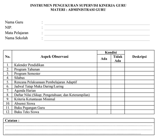 Detail Contoh Supervisi Kepala Sekolah Terhadap Guru Nomer 51