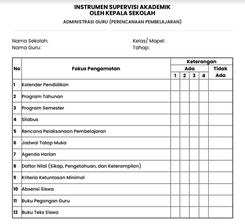 Detail Contoh Supervisi Pendidikan Nomer 49