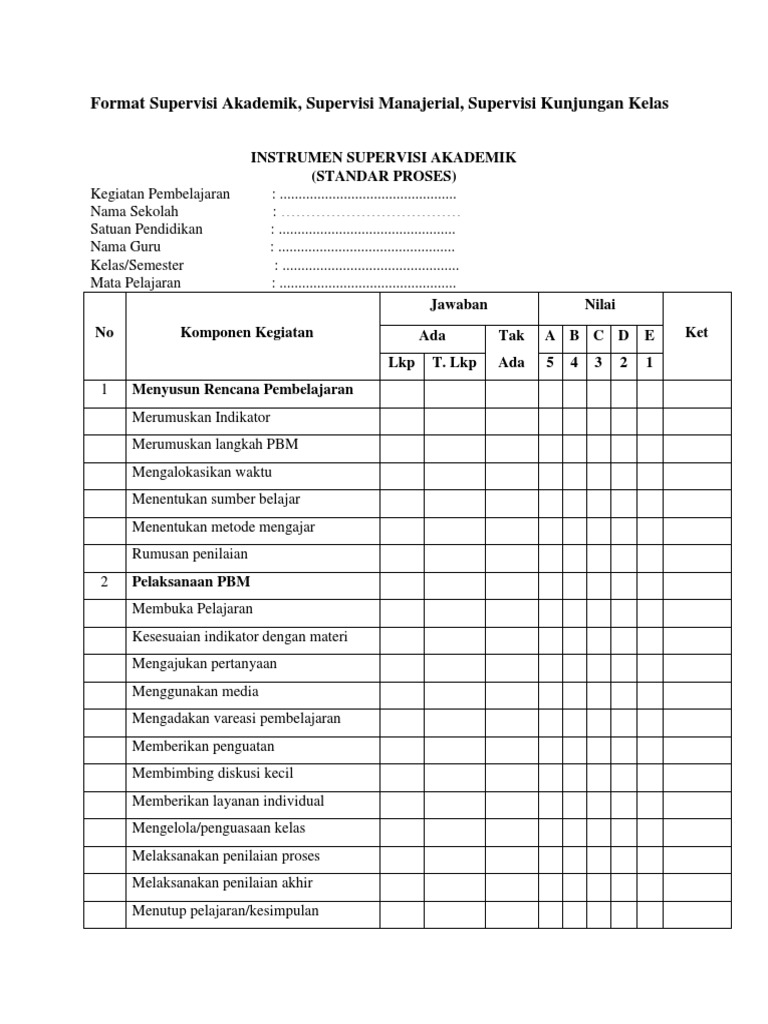 Detail Contoh Supervisi Pendidikan Nomer 10