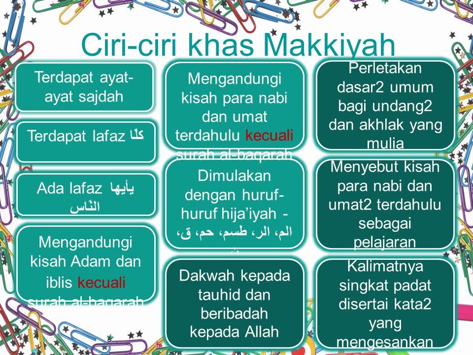 Detail Contoh Surah Makkiyah Dan Madaniyah Nomer 28