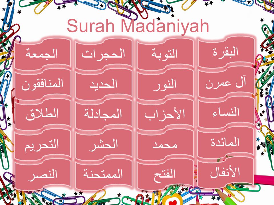 Detail Contoh Surah Makkiyah Dan Madaniyah Nomer 33