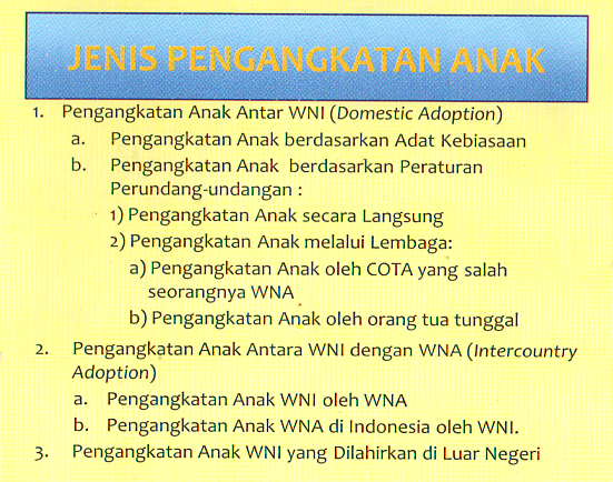 Detail Contoh Surat Adopsi Anak Nomer 46