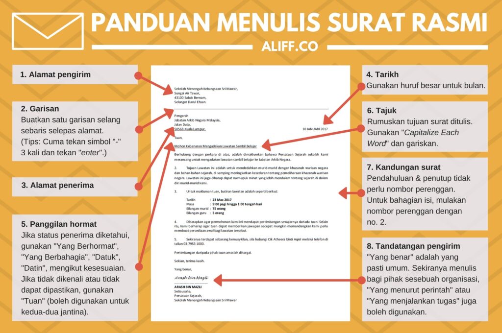 Detail Contoh Surat Aduan Resmi Nomer 29