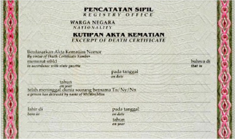 Detail Contoh Surat Akta Kematian Nomer 22