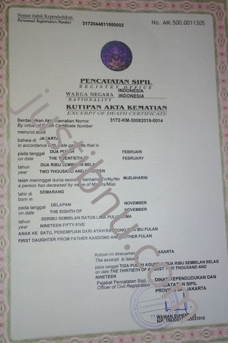 Detail Contoh Surat Akta Kematian Nomer 24