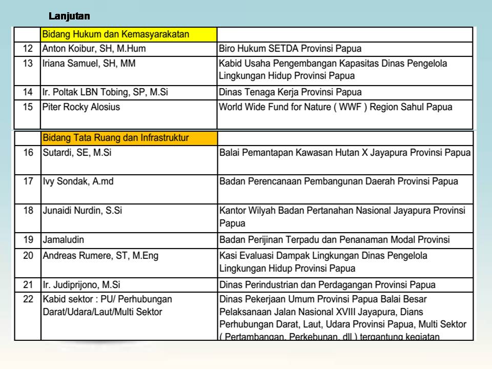 Detail Contoh Surat Amdal Nomer 24