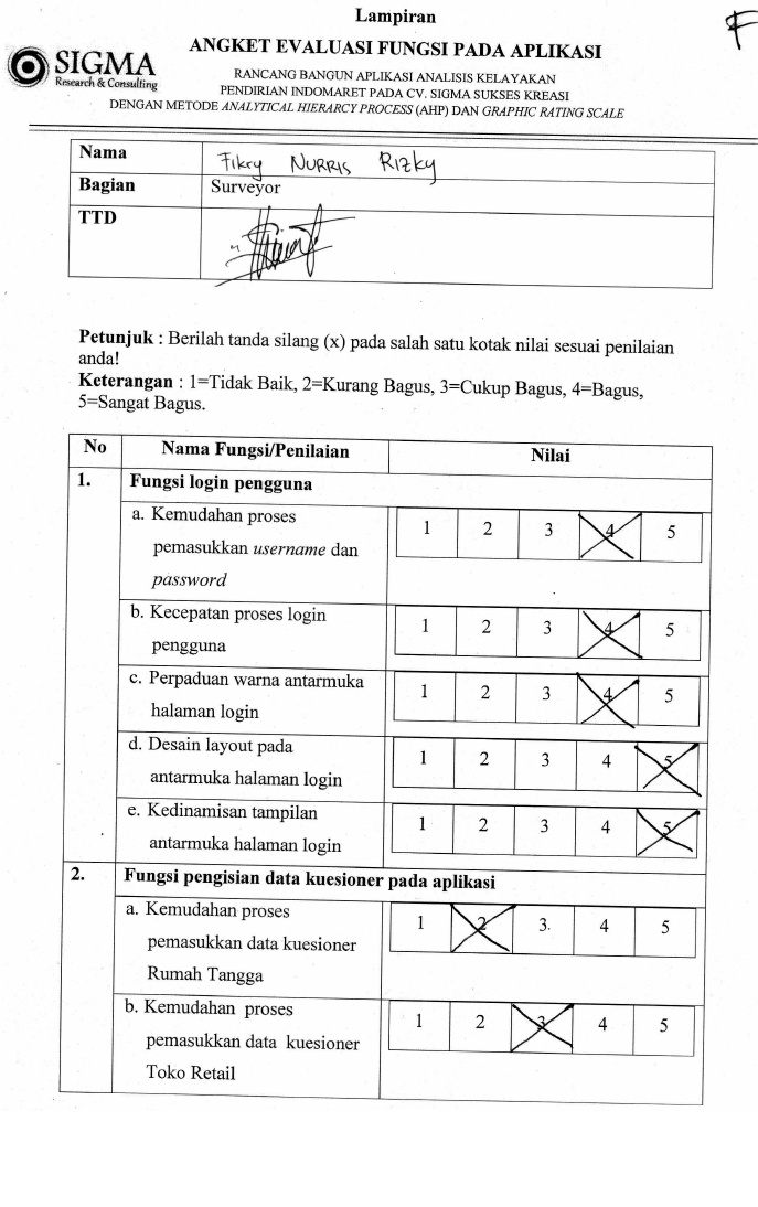 Detail Contoh Surat Angket Nomer 45