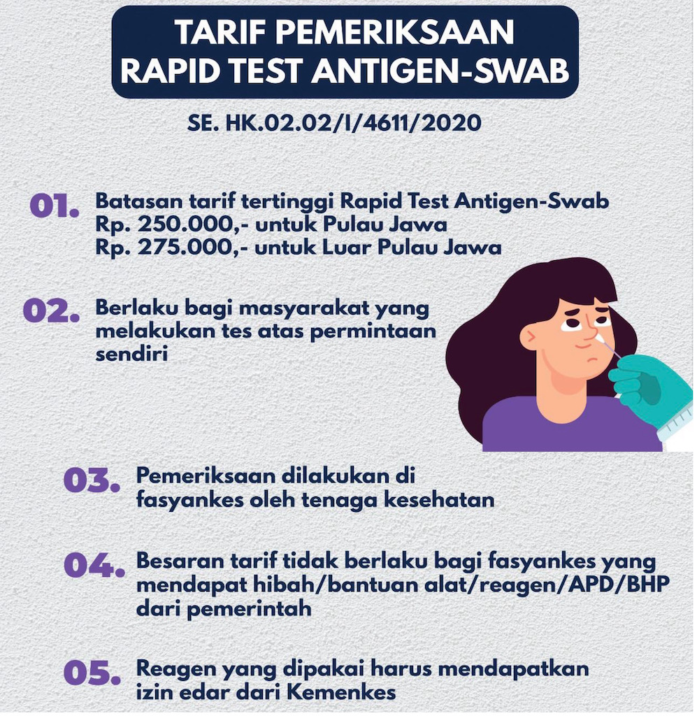 Detail Contoh Surat Antigen Nomer 44