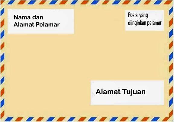 Detail Contoh Surat Bersampul Nomer 5