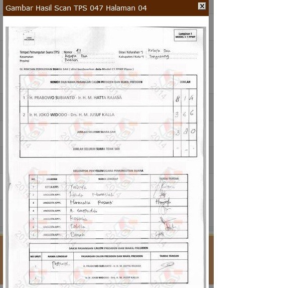 Detail Contoh Surat C1 Pemilu Nomer 14