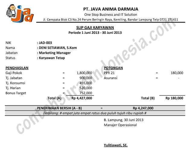 Detail Contoh Surat C3 Nomer 24