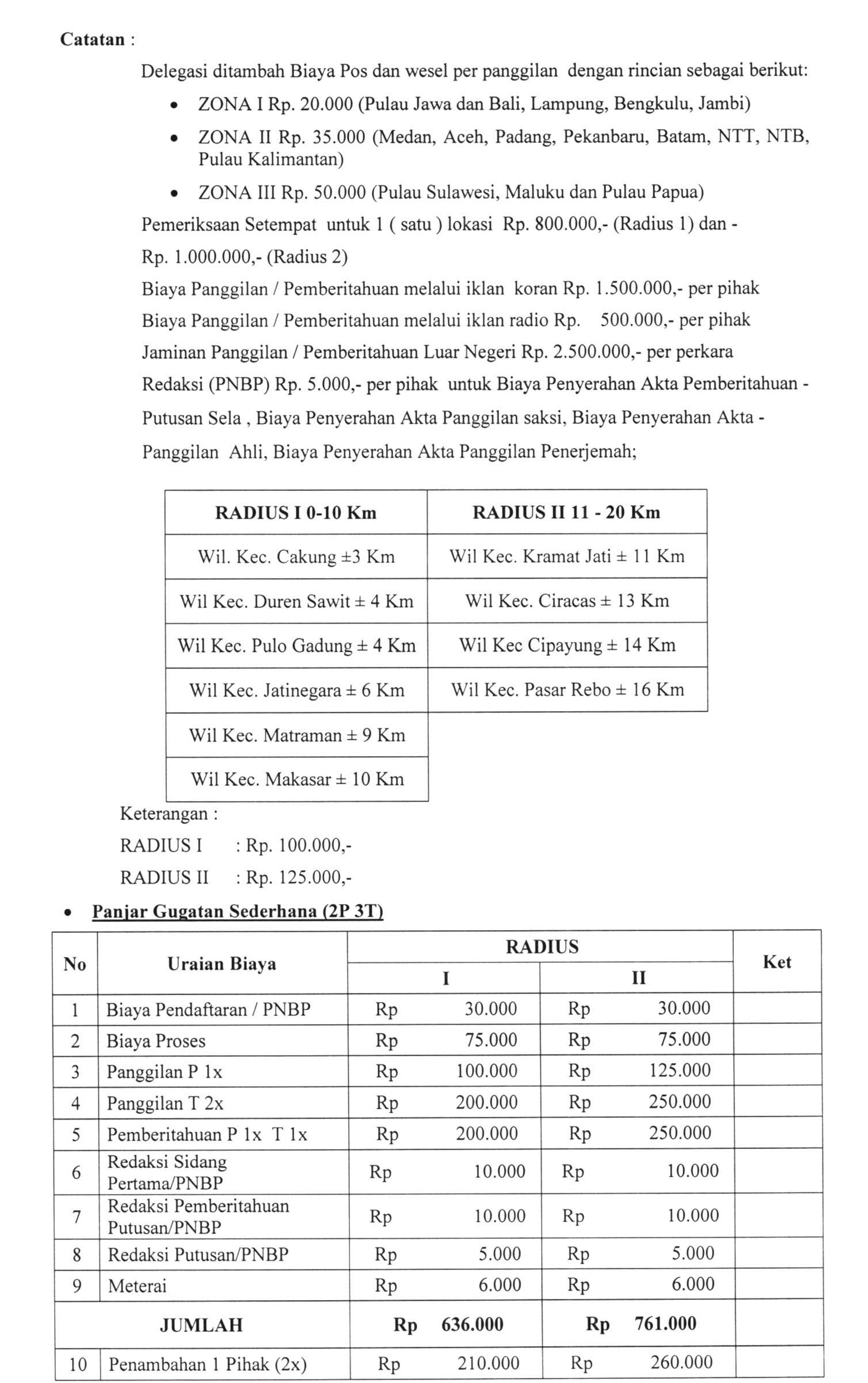 Detail Contoh Surat Cerai Istri Kepada Suami Nomer 53