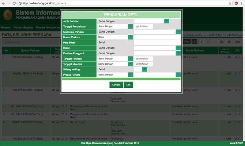 Detail Contoh Surat Cerai Palsu Nomer 48