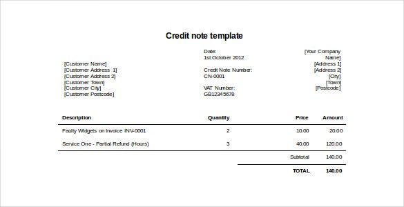 Contoh Surat Credit Note - KibrisPDR