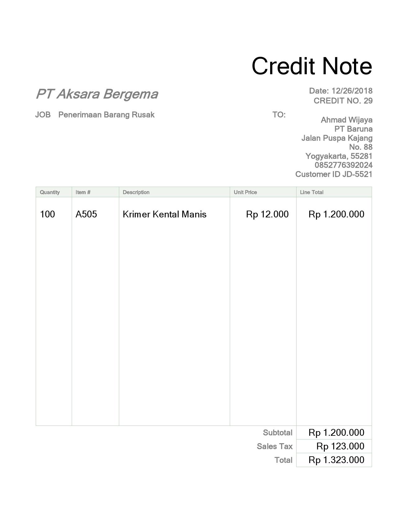 Detail Contoh Surat Credit Note Nomer 4