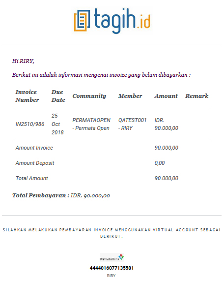 Detail Contoh Surat Credit Note Nomer 28