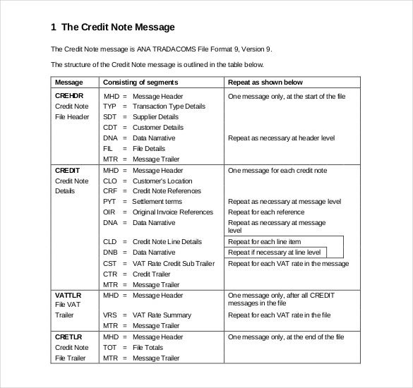 Detail Contoh Surat Credit Note Nomer 34