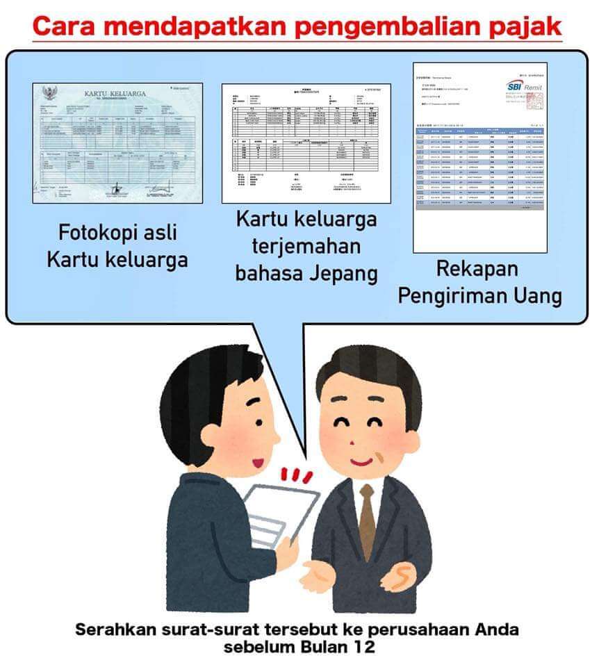 Detail Contoh Surat Dalam Bahasa Jepang Nomer 48