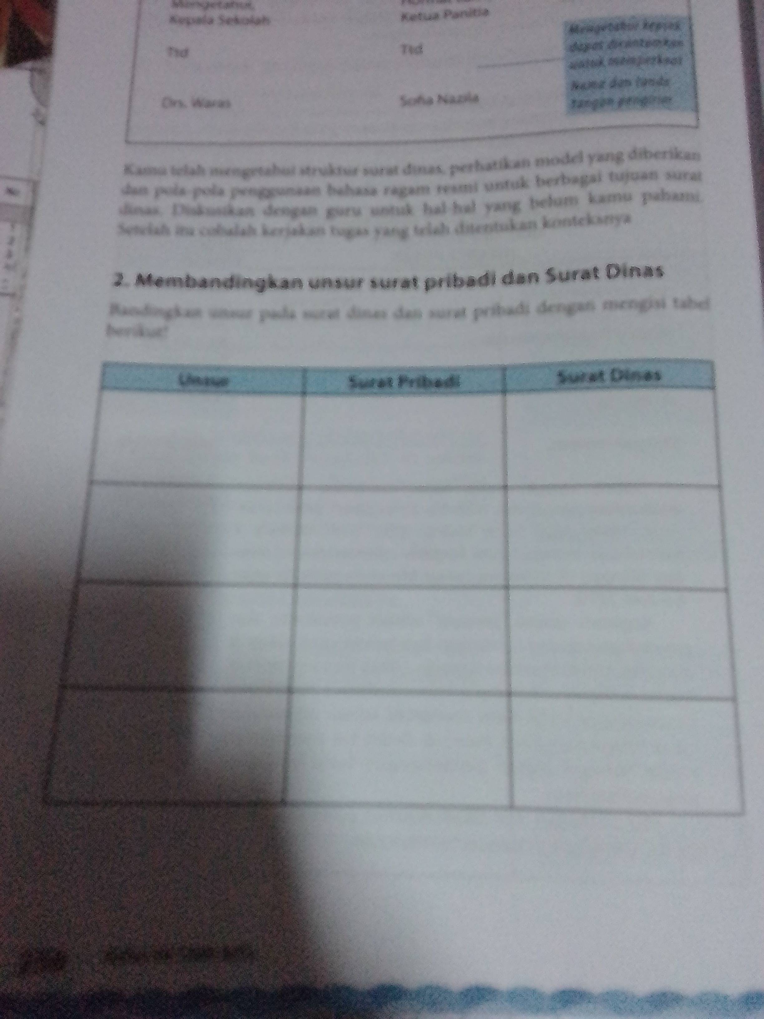 Detail Contoh Surat Dinas Dan Surat Pribadi Nomer 49