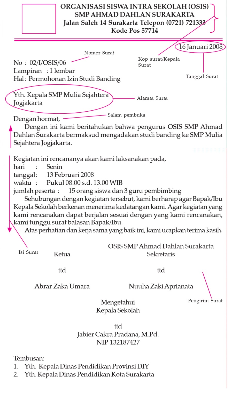 Detail Contoh Surat Dinas Dari Sekolah Nomer 52