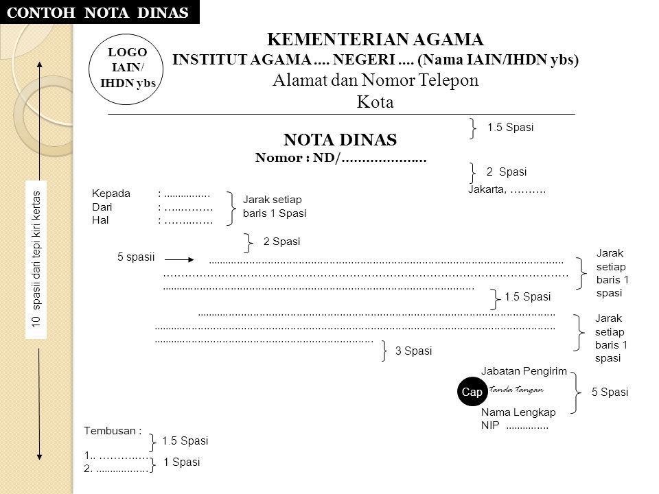 Detail Contoh Surat Dinas Kementerian Agama Nomer 40