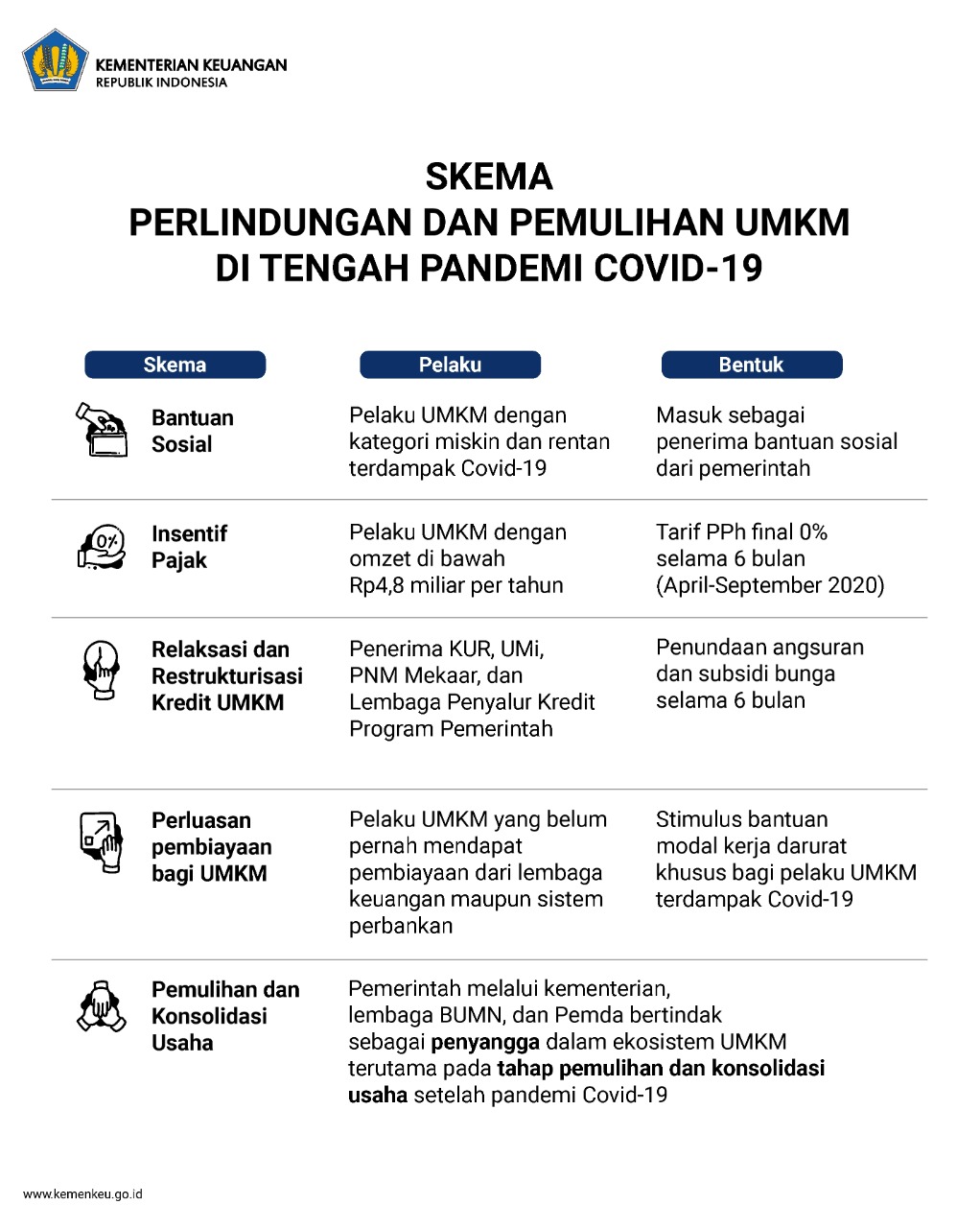 Detail Contoh Surat Dirumahkan Karena Corona Nomer 21