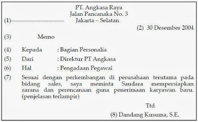 Detail Contoh Surat Disposisi Tidak Langsung Nomer 3