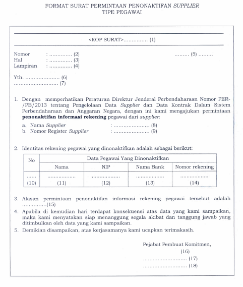 Detail Contoh Surat Dukungan Supplier Nomer 45