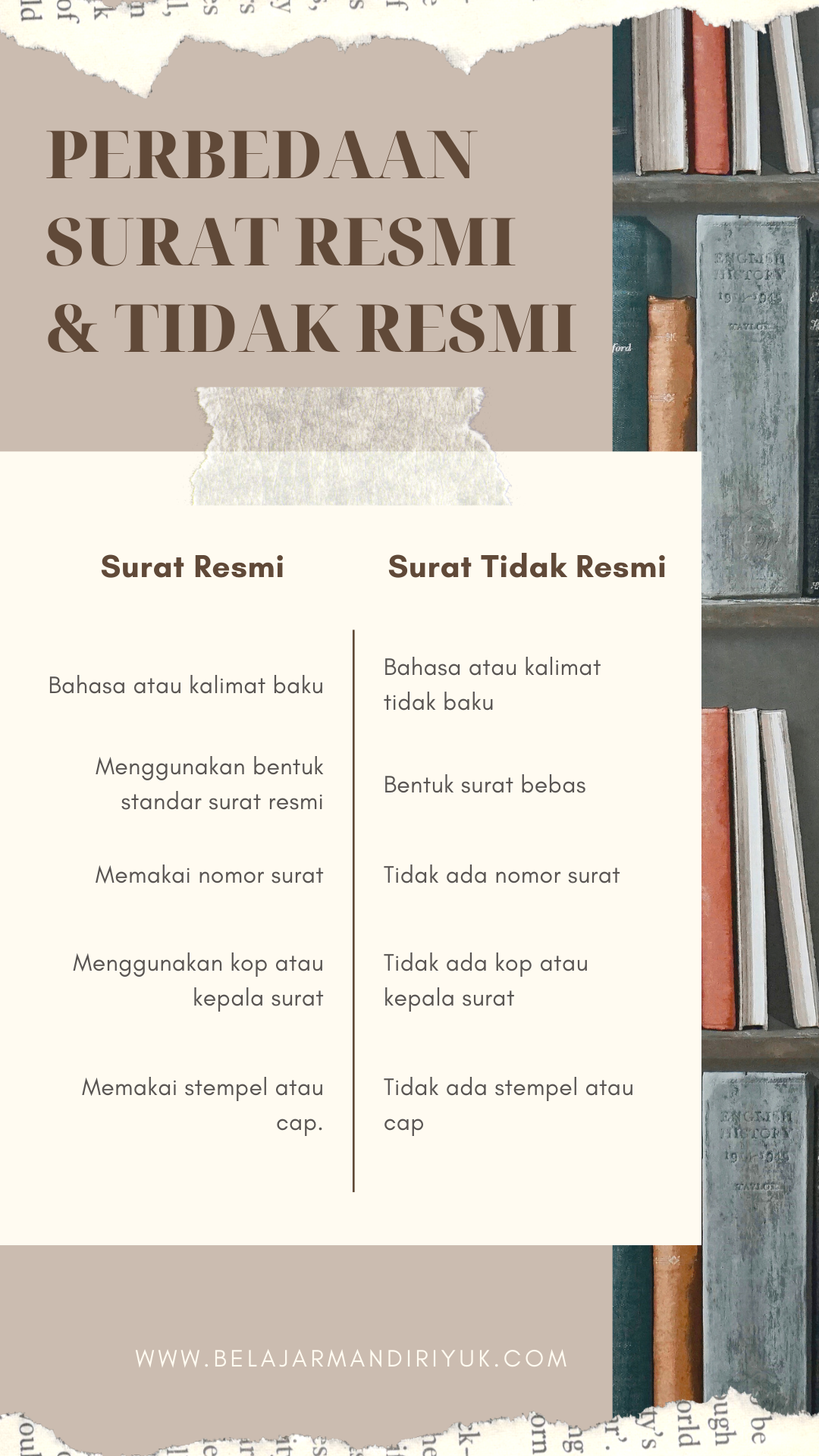 Detail Contoh Surat Formal Dan Informal Nomer 36