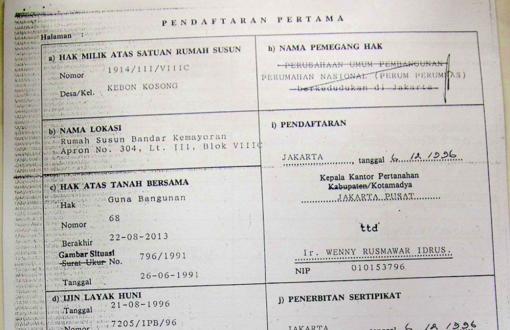 Detail Contoh Surat Hak Guna Bangunan Nomer 6