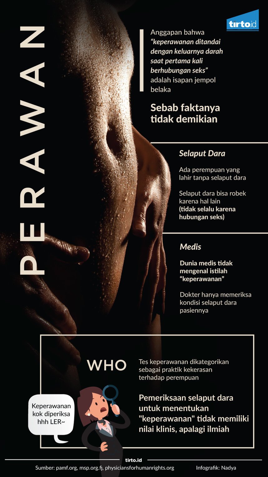 Detail Contoh Surat Hasil Tes Keperawanan Nomer 16
