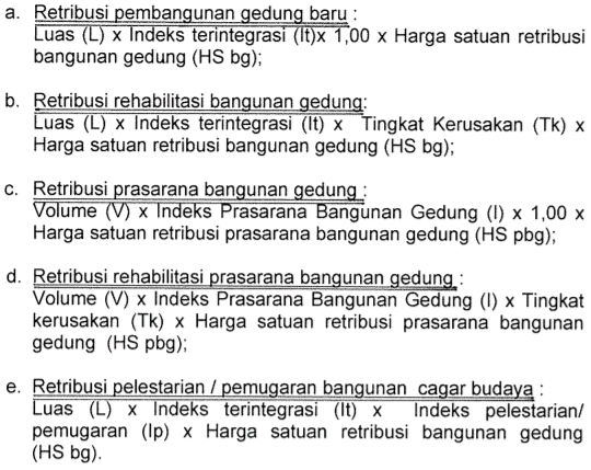 Detail Contoh Surat Imb Nomer 49