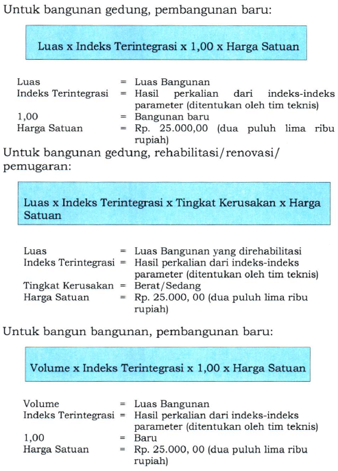 Detail Contoh Surat Imb Rumah Tinggal Nomer 17