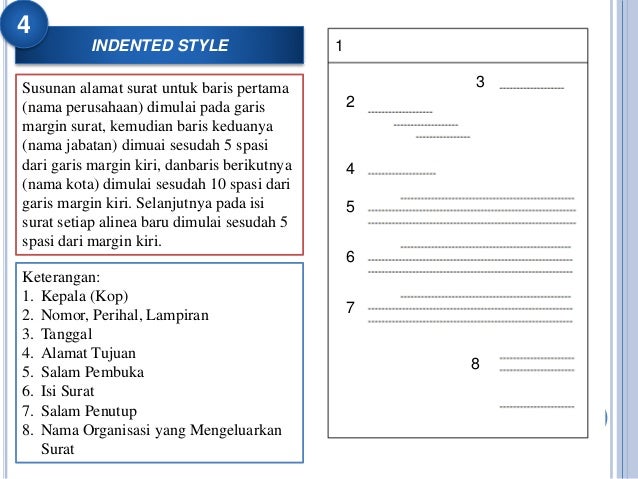 Detail Contoh Surat Indented Style Nomer 44