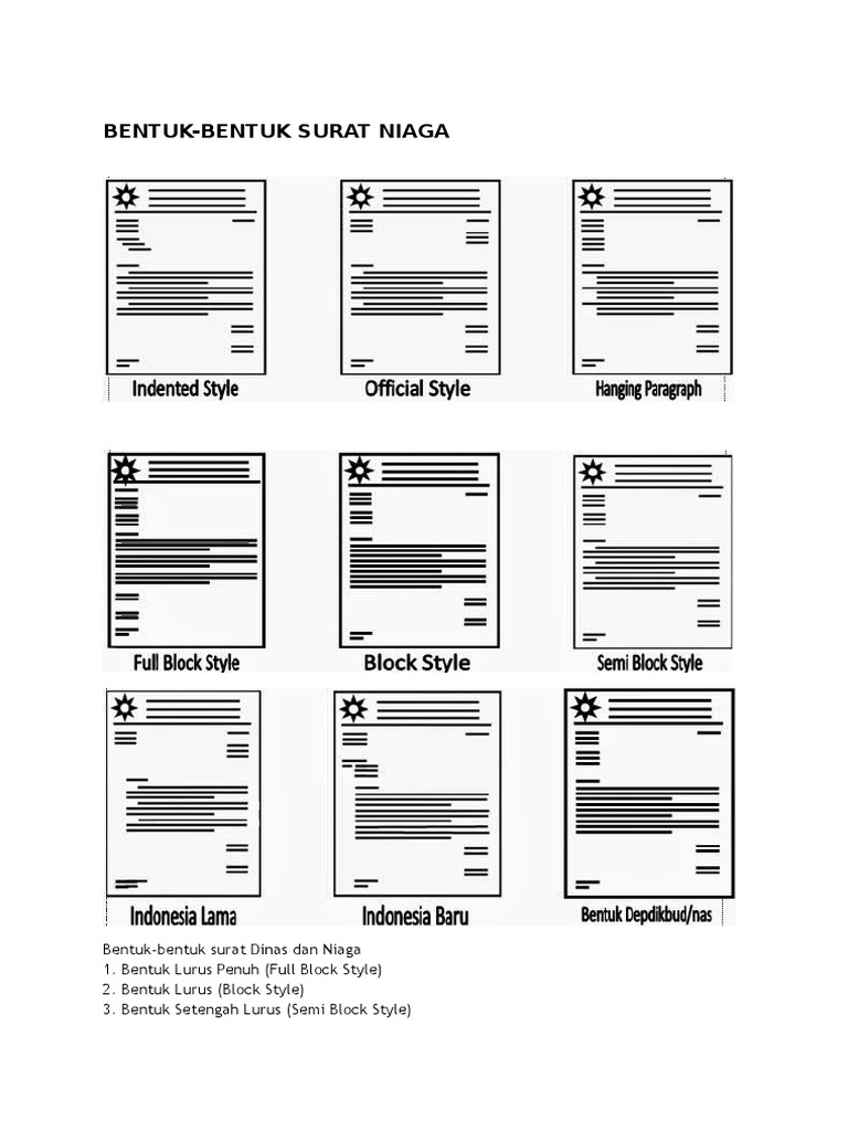 Detail Contoh Surat Indented Style Dalam Bahasa Inggris Nomer 51