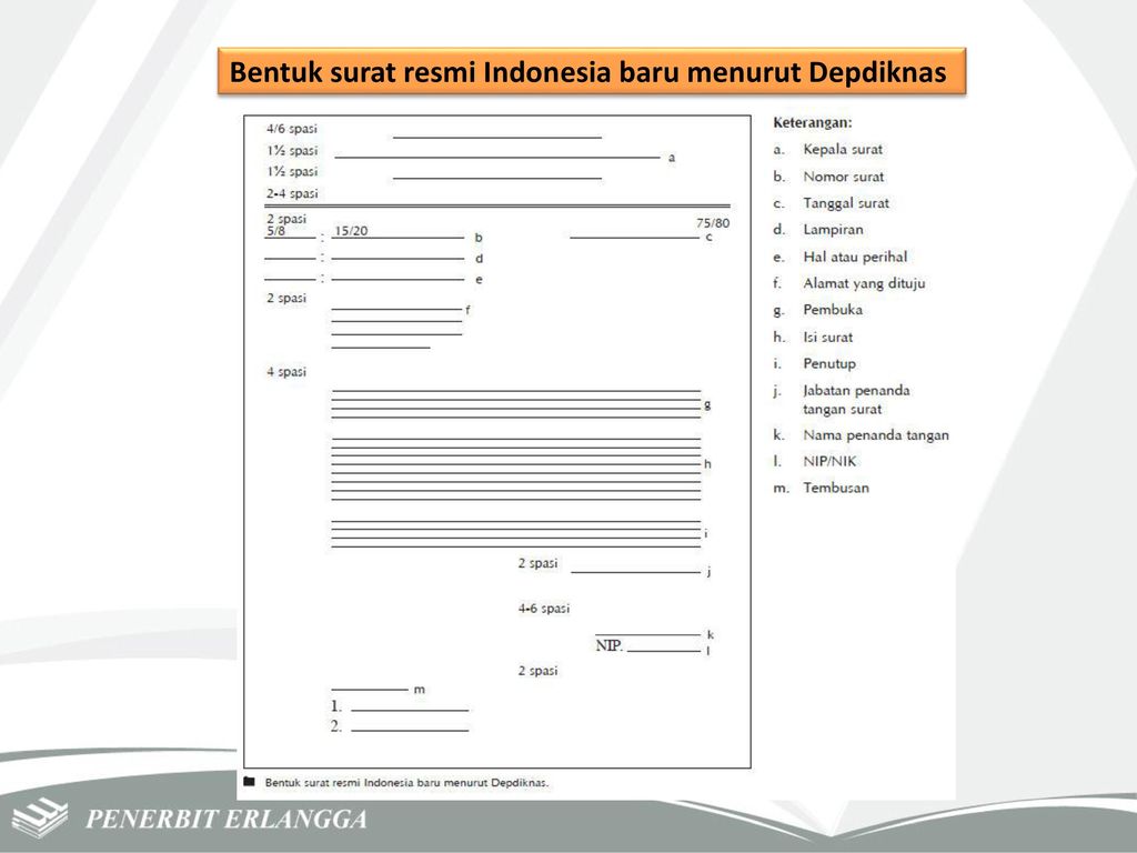 Detail Contoh Surat Indonesia Baru Nomer 11