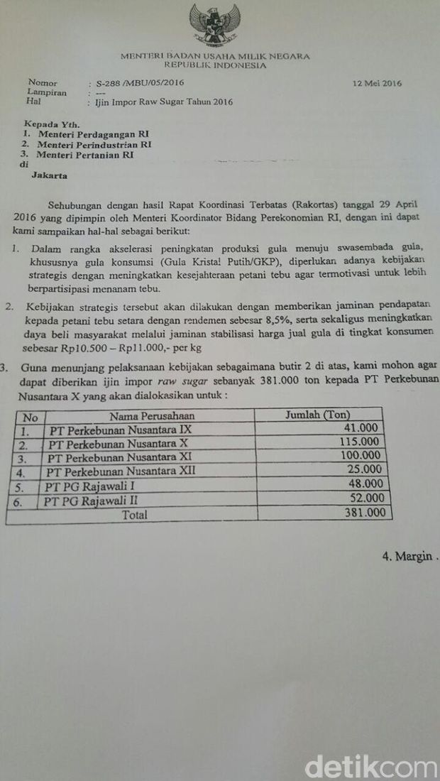 Detail Contoh Surat Izin Ekspor Nomer 26