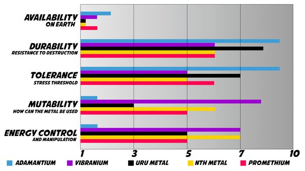 Detail Fictional Metals Nomer 7