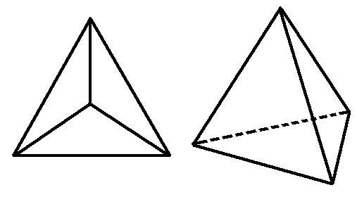Detail Trigonale Pyramide Nomer 11
