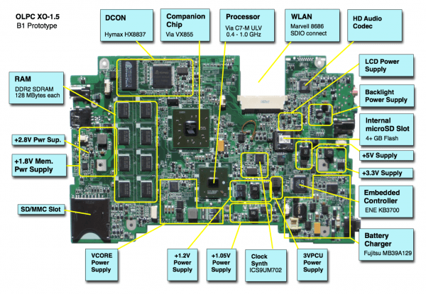 Detail Gambar Mainboard Laptop Nomer 14