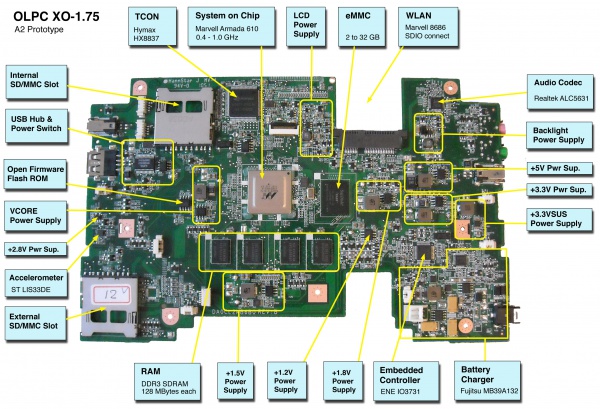 Detail Gambar Mainboard Laptop Nomer 25