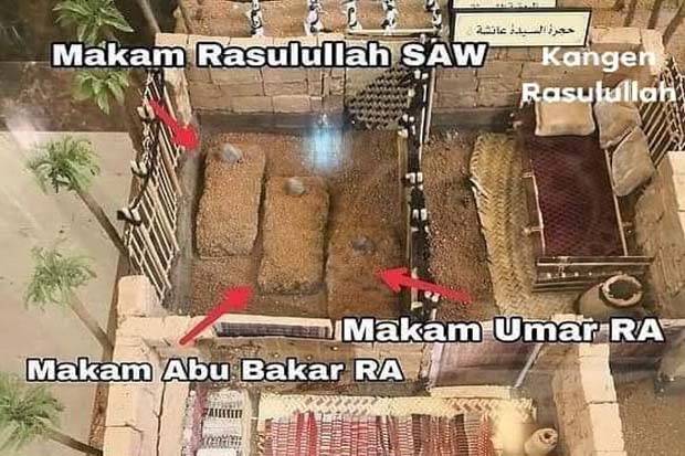 Detail Gambar Makam Nabi Muhammad Saw Nomer 18