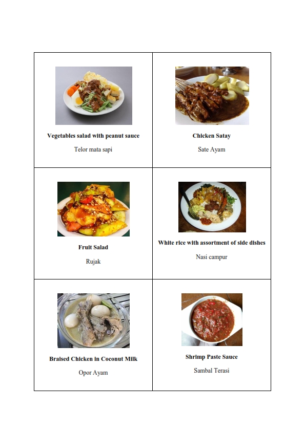 Detail Gambar Makanan Bahasa Inggris Nomer 51