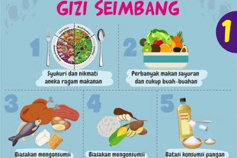 Detail Gambar Makanan Bergizi Seimbang Nomer 29